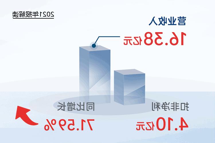 您收到一封<a href='http://nc6l.k-ashizawa.com'>欧洲杯下注网站</a>2021年“成绩单”